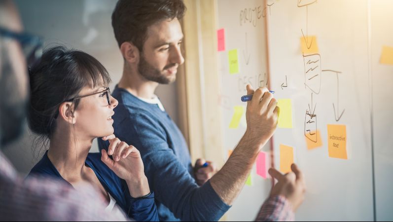 Symbolbild Brainstorming: Junge Forschende stehen vor einer Glaswand, wo sie ein Schaubild aufmalen und Post-its ankleben.